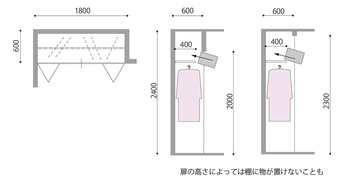 IKEAのーゼット棚:収納力アップの秘密を解説 17 19497a7869f62323496698f011301ae9