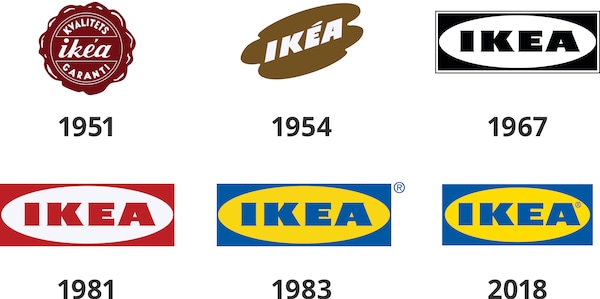IKEA 隙間 収納: スペースを最大限に活用するアイデアと製品 19 GC logos with years