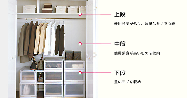 ikea 衣装棚の選び方と整理術 4 img sp01