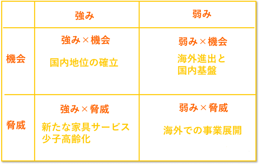 IKEA vs ニトリ: 家具の選び方と比較ガイド 18 r 15694 5