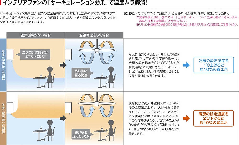 IKEA シーリングファンの選び方と人気モデル紹介 16 d97f19d54b7702e88d1e26a90576100b